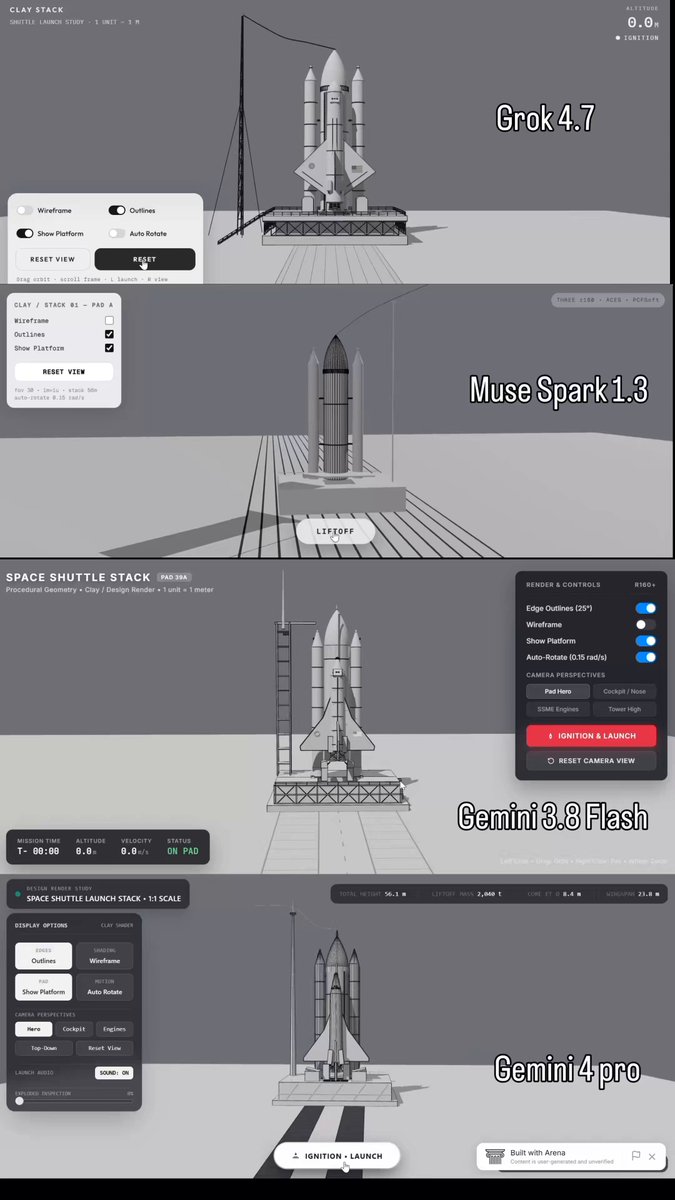 四模型航天飞机发射测试：Gemini 4 Pro 排第一