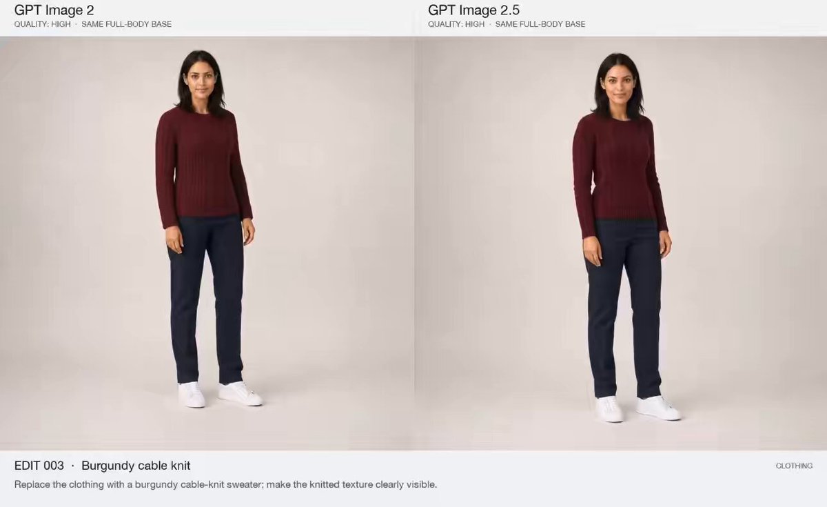 GPT Image 2 vs 2.5: full-body character stability compared