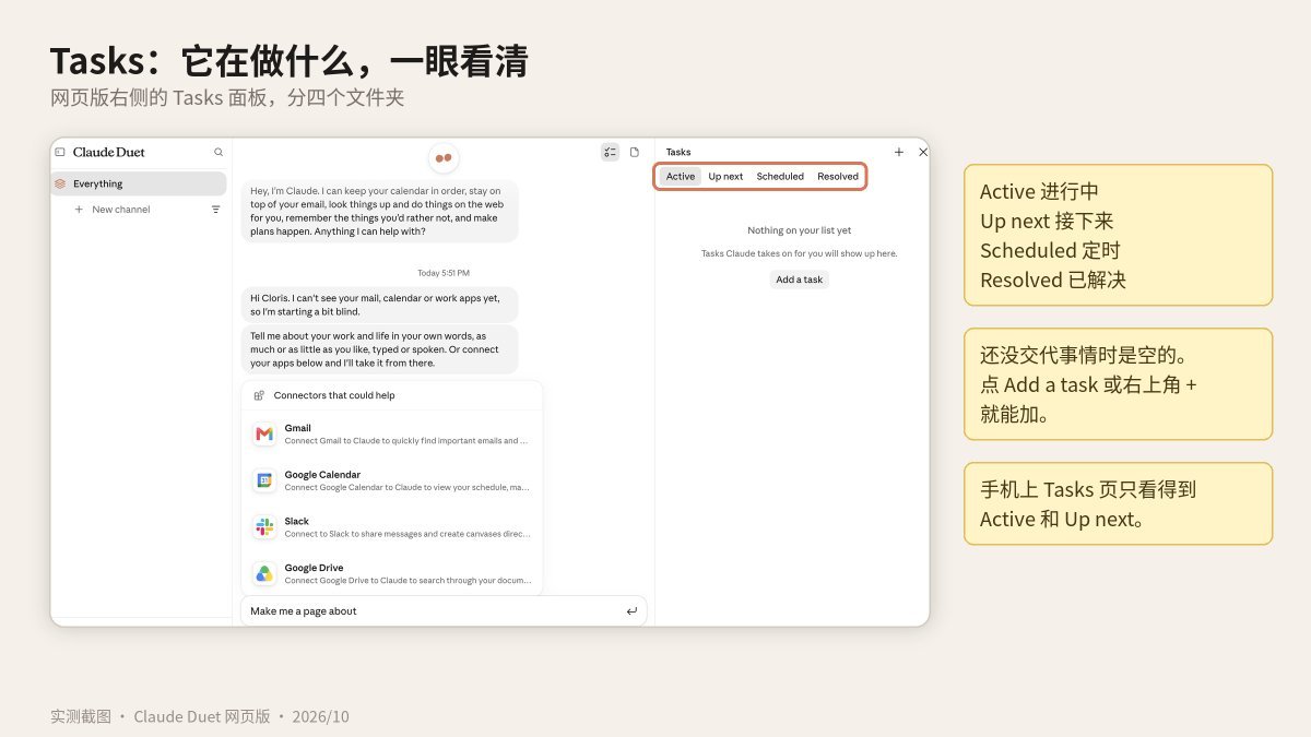Claude Duet 保姆级教程出现,被拿来对比 Grok Bot