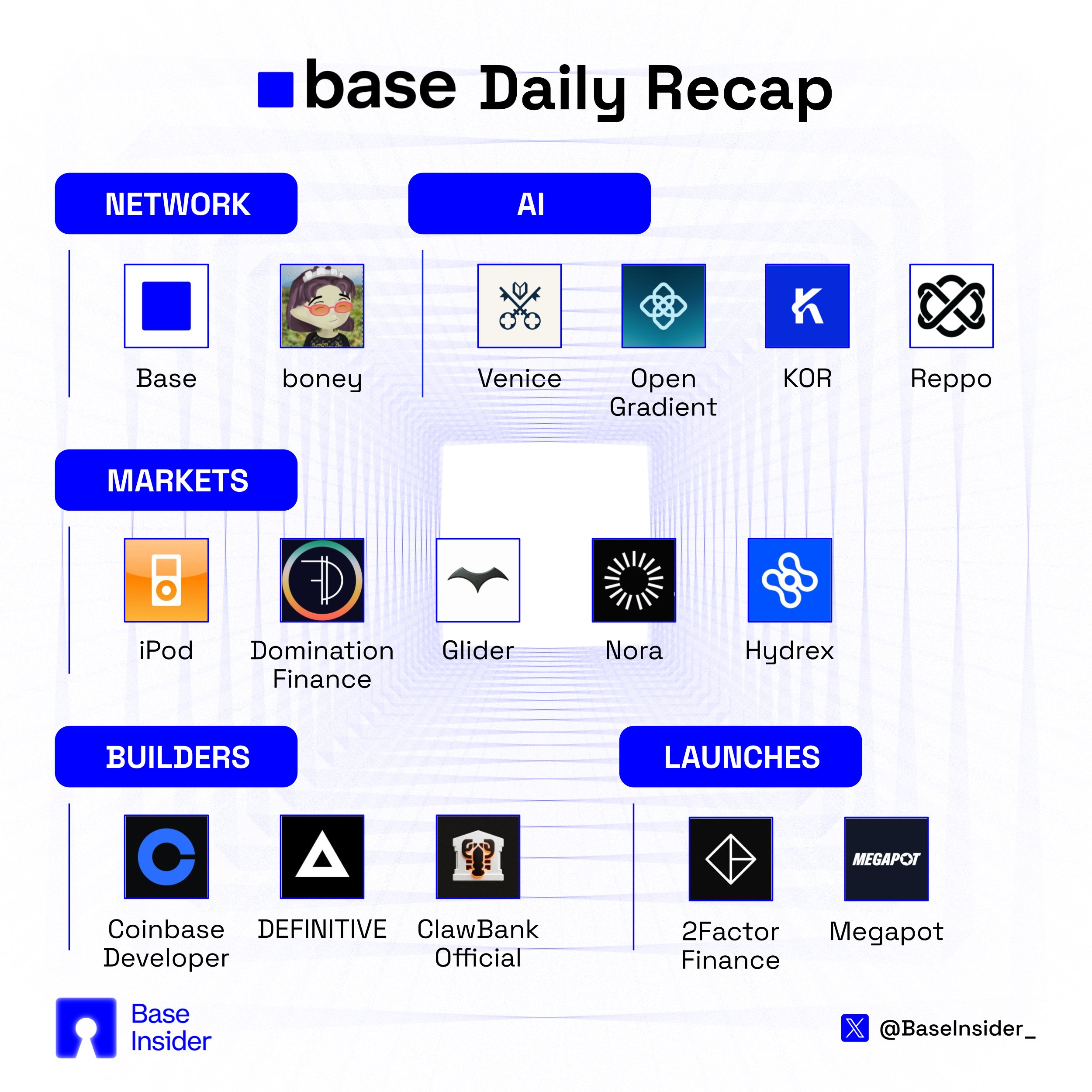 Base 日报：Venice 把 Jev 接入 API 测试版