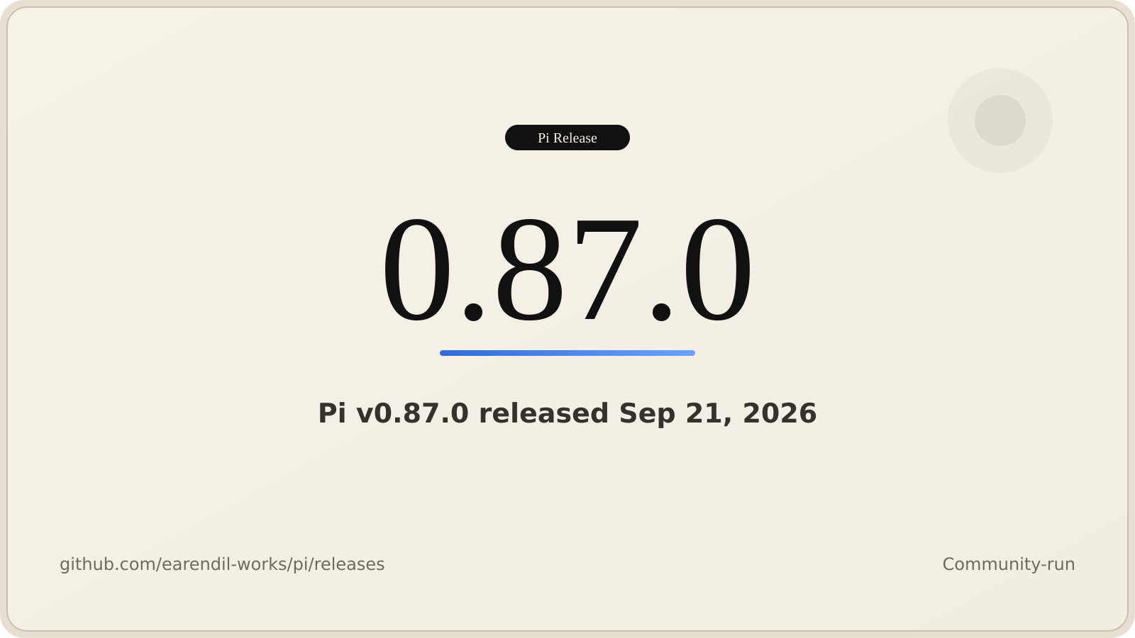 Pi v0.87.0: editable session context and per-model image resizing