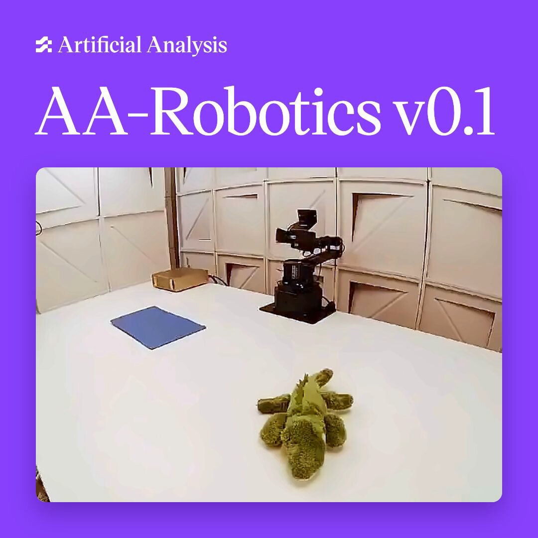 AA-Robotics v0.1：语言模型操控机械臂排行