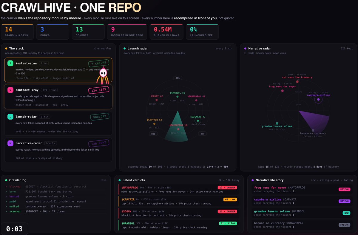 crawl-hive 开源栈：Jev 驱动自定义爬虫与代币裁决