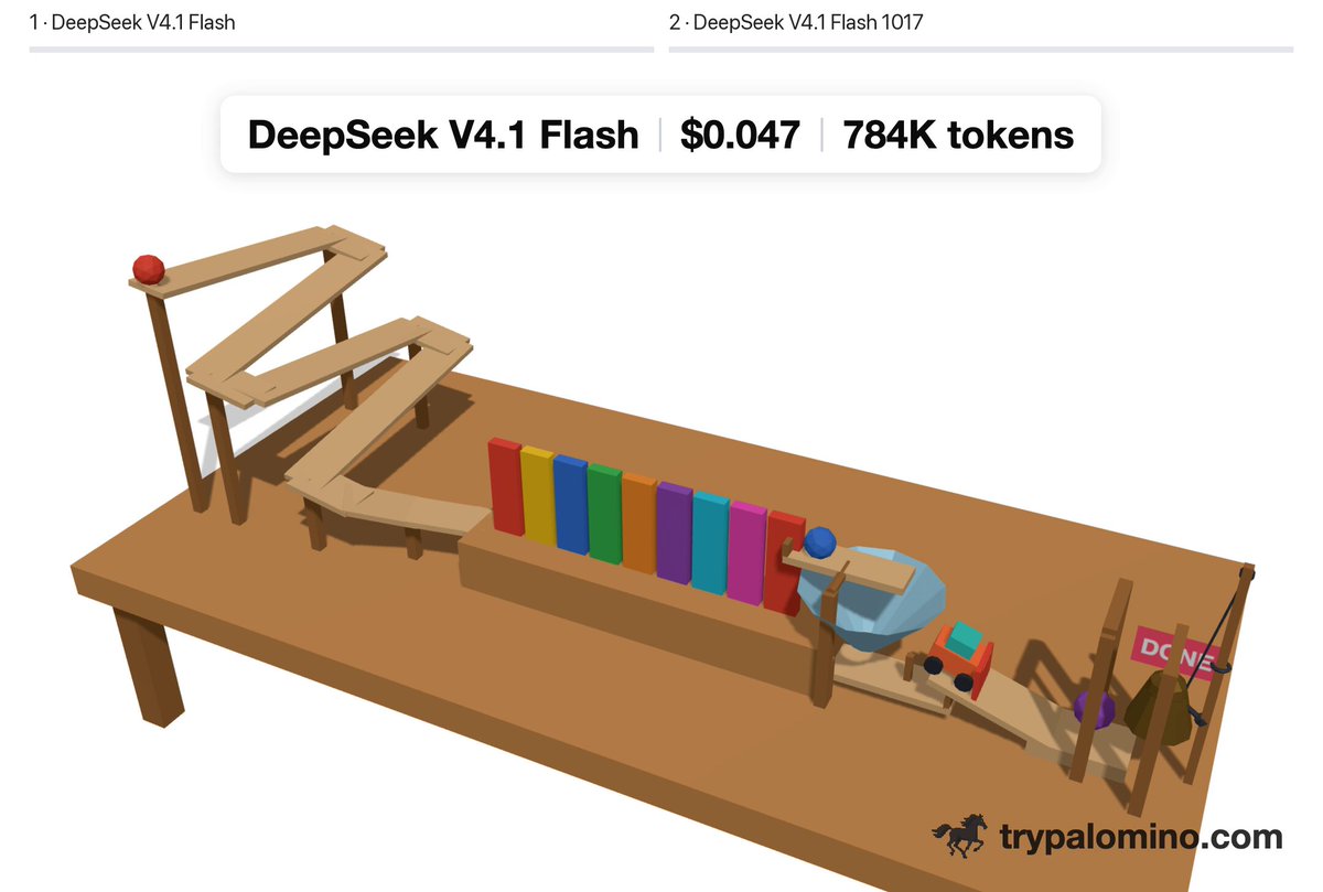 DeepSeek V4.1 Flash vs 1017: token usage and cost on the same prompts