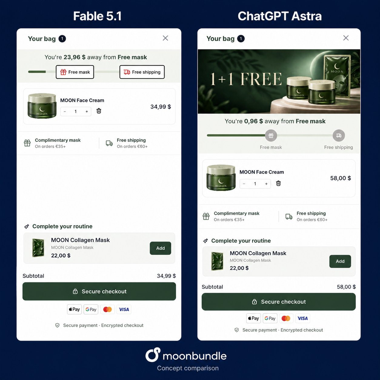Fable 5.1 and ChatGPT Astra compared on a shopping basket concept