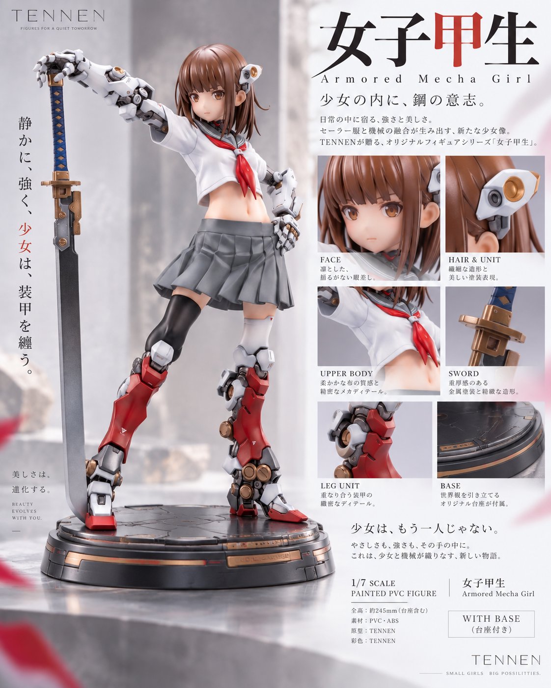 GPT Image 2.5 直接做手办化效果不佳(第 1 张,共 3 张)