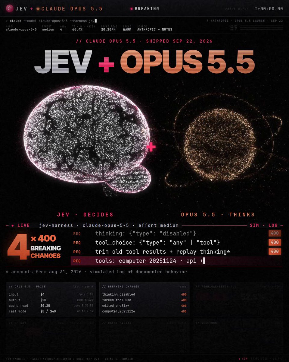 Opus 5.5 四个破坏性改动，Jev 帮你自动调参