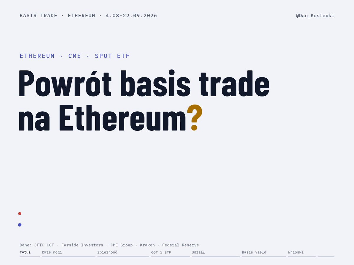 Opus 5.5 animation test on a Basis Trade and Ethereum theme