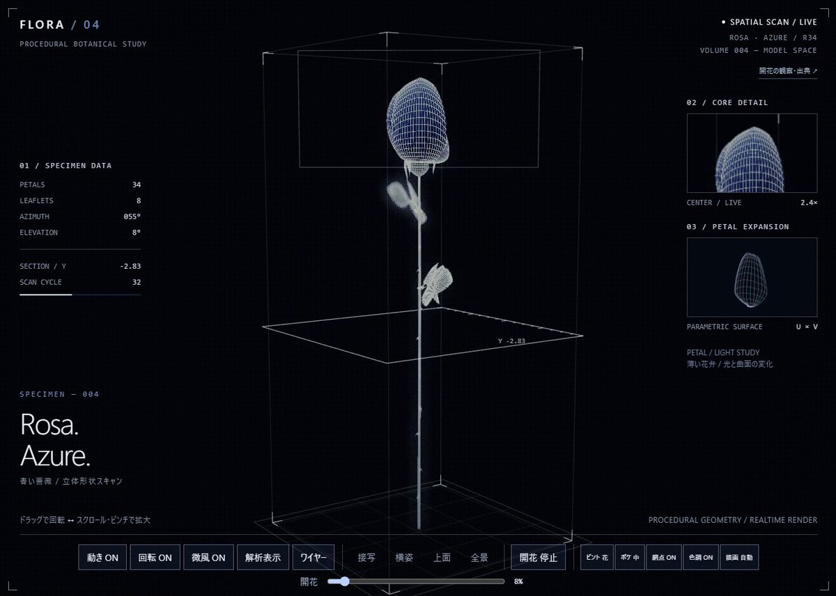 Blue rose drawn entirely in code with GPT-6 Astra