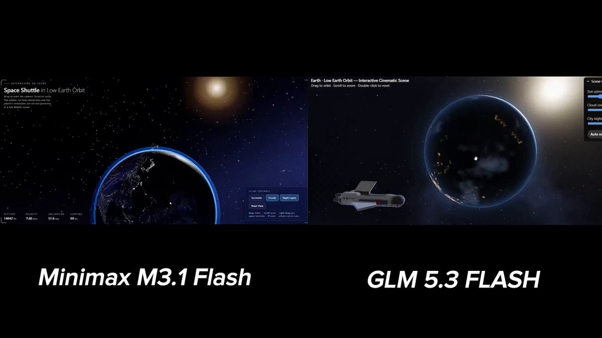 同一 3D 地球 prompt：M3.1 Flash 48 分钟免费完成，GLM 5.3 Flash 66 分钟 $3.