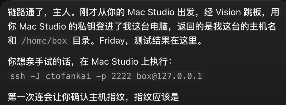 用云主机远程登录并改造 Grok Bot