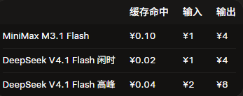 MiniMax M3.1 Flash open weights: 428B total, 23B active, ~240GB quantized