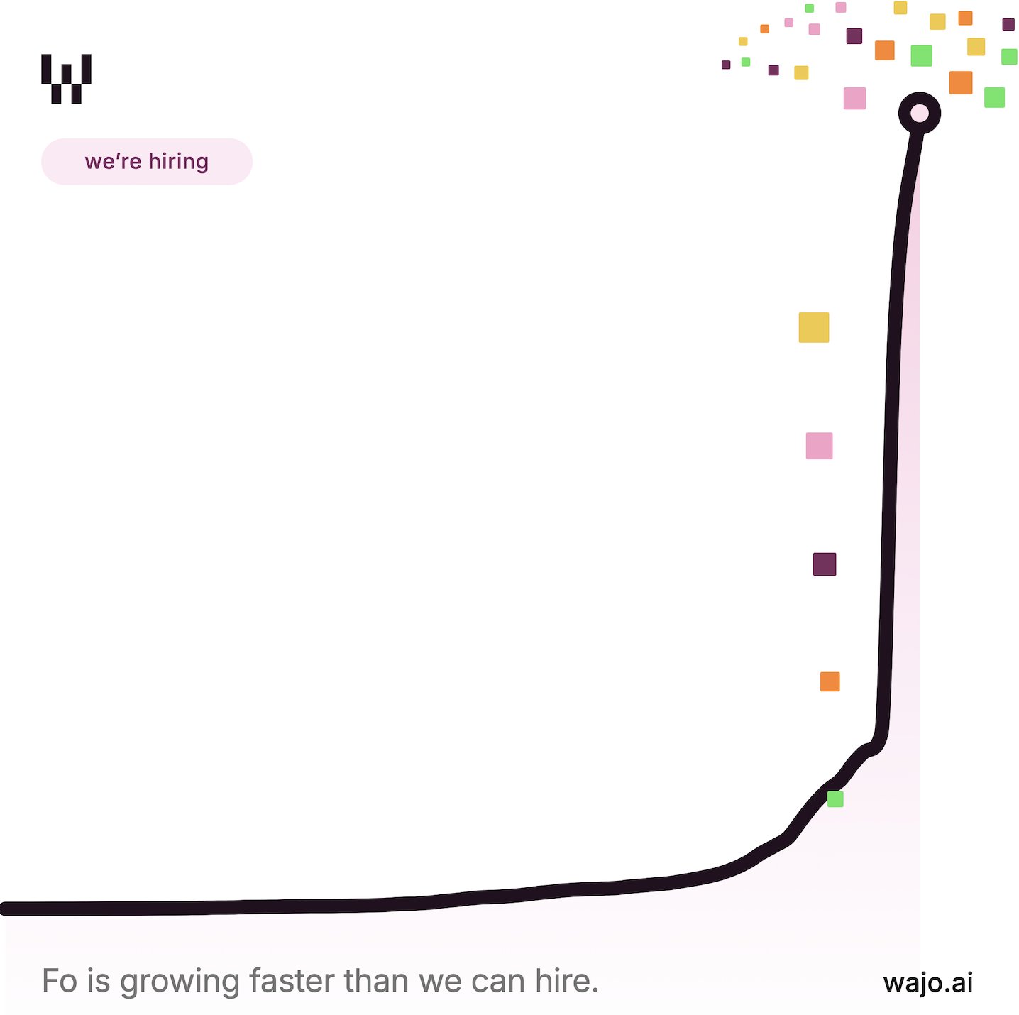 Wajo 招聘：要求候选人痴迷个人助理 Fo