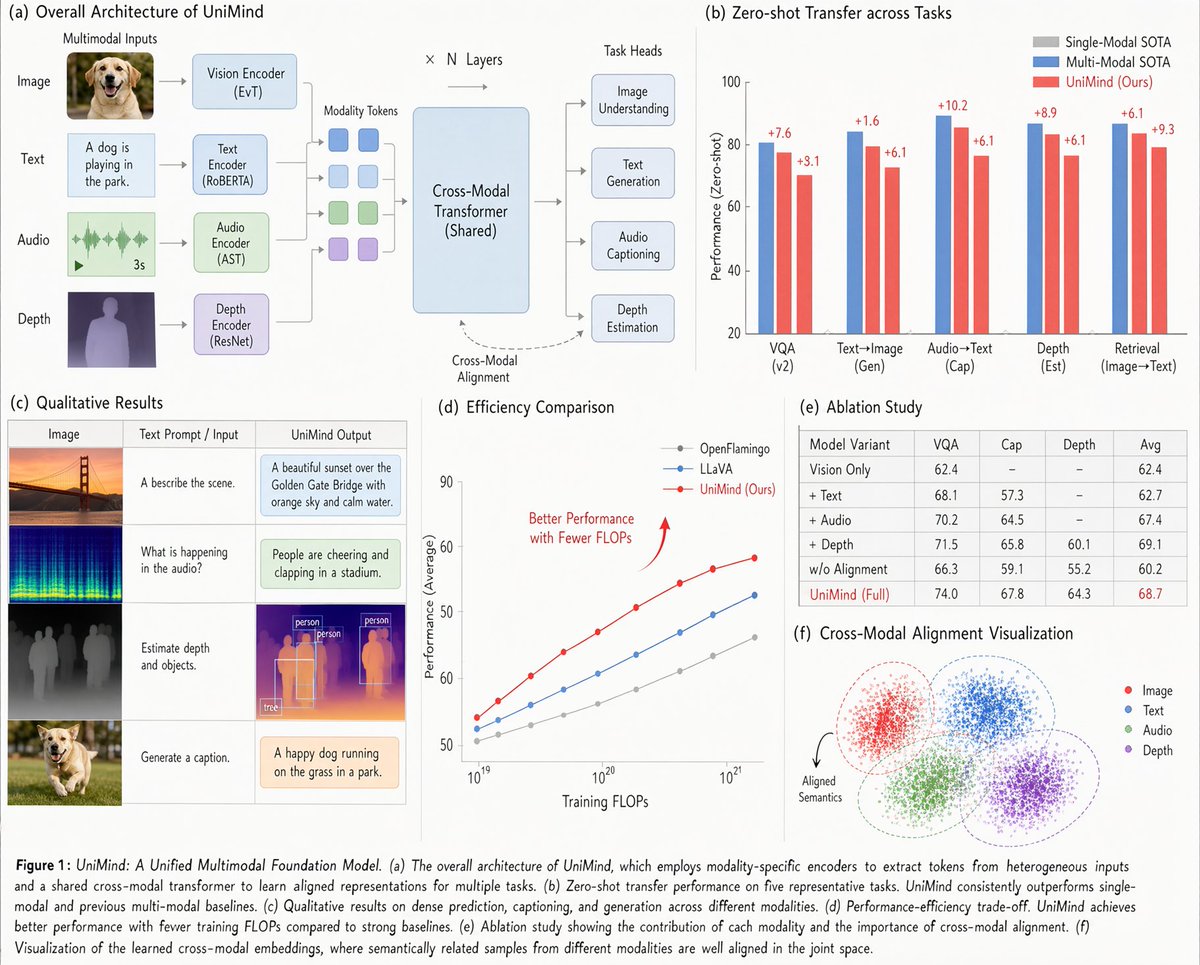 Qwen-Image-2.1 improves text and portrait rendering