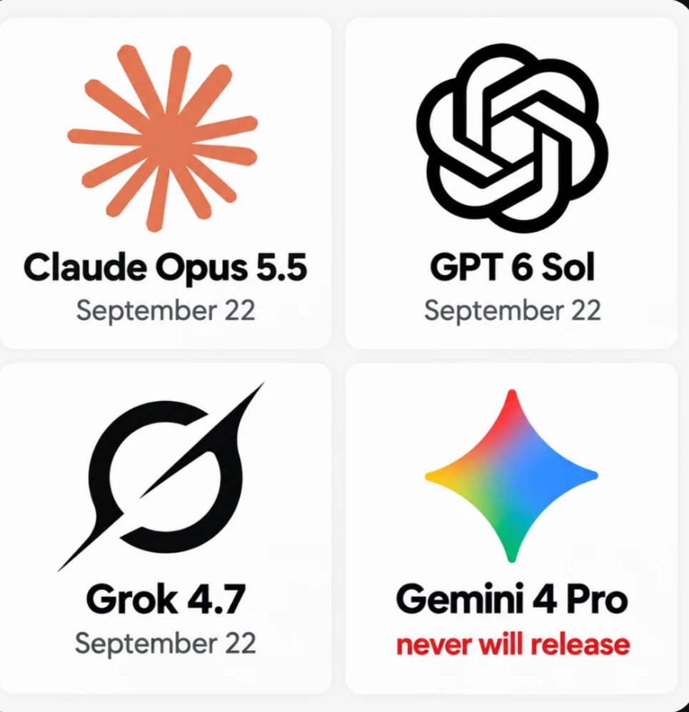 网友吐槽 Gemini 4 Pro 迟迟不发布