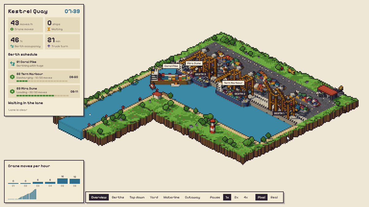 Opus 5.5 builds a working pixel-art container port simulation