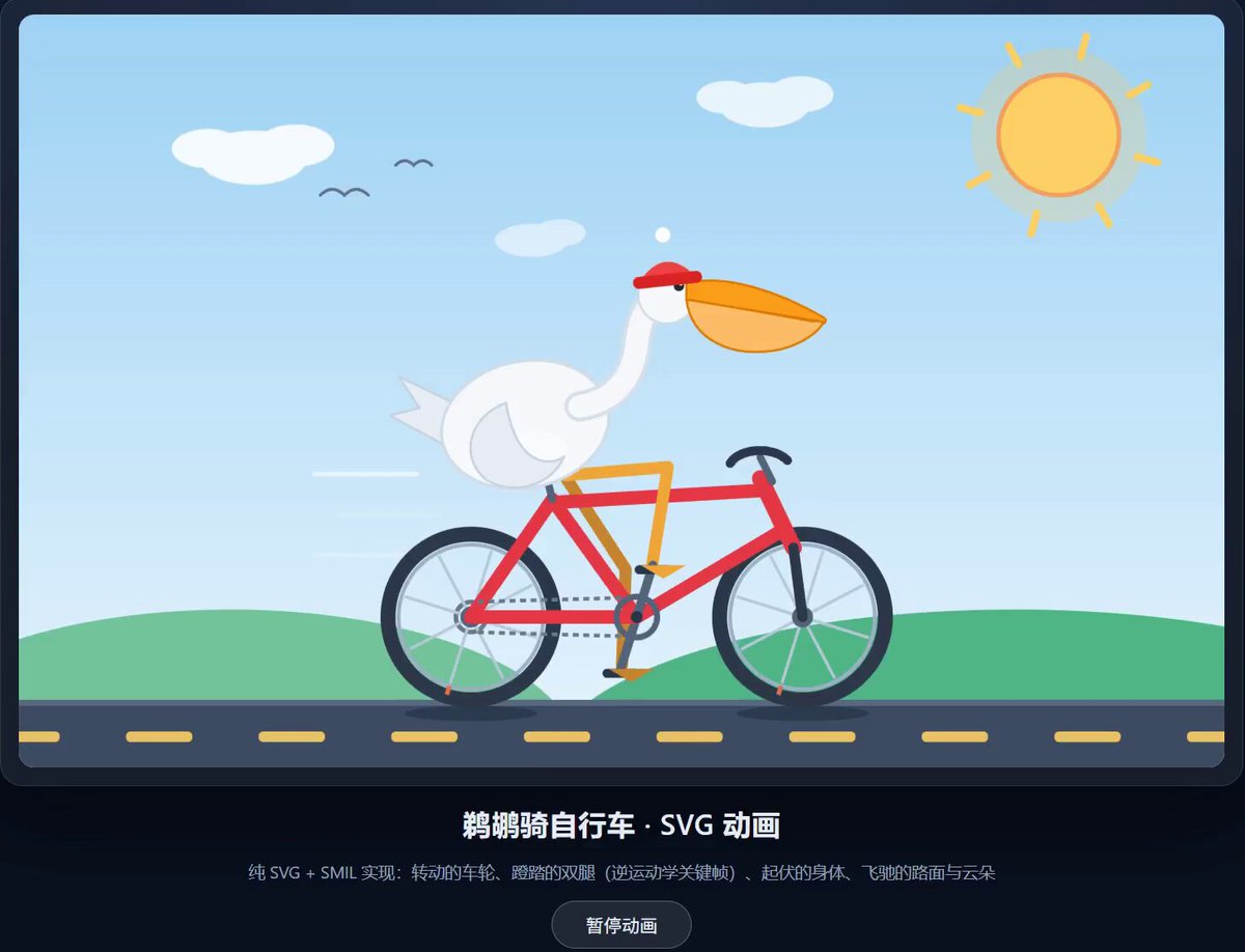 Union Alpha 已在四个平台上线，用户跑鹈鹕 SVG 测试