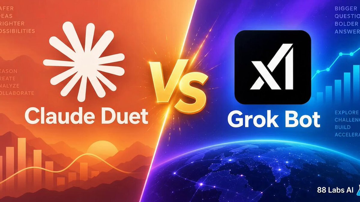 Claude Duet 与 Grok Bot 商业场景对比
