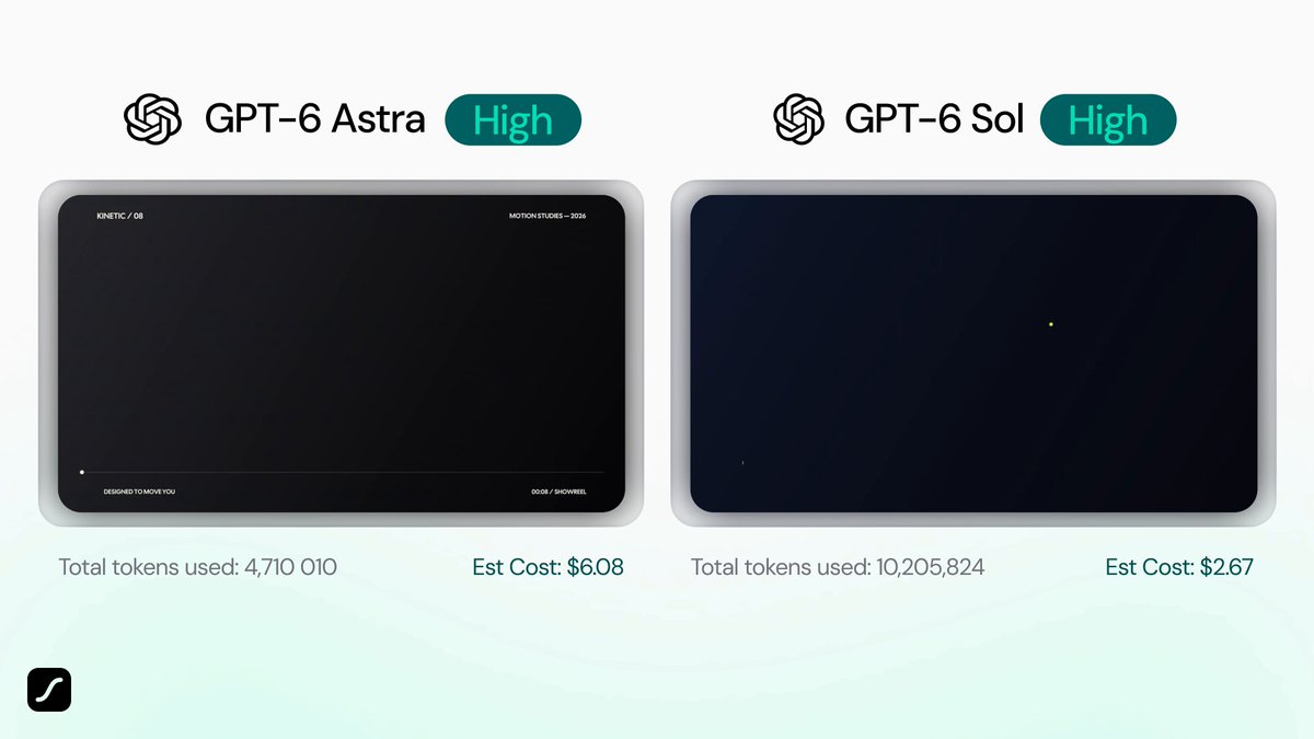 LottieFiles 对比 Astra 与 Sol：同提示词成本差一倍多