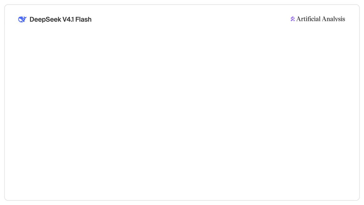 DeepSeek V4.1 Flash 1017 与 0910 版本对比视频