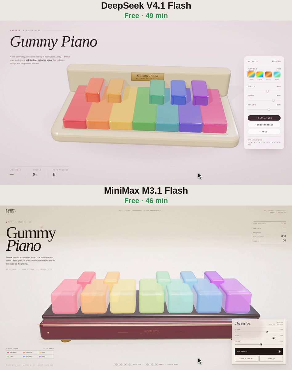 Space Bunny (MiniMax M3.1 Flash) vs DeepSeek V4.1 Flash on the same 3D piano task: 46 vs 49 minutes