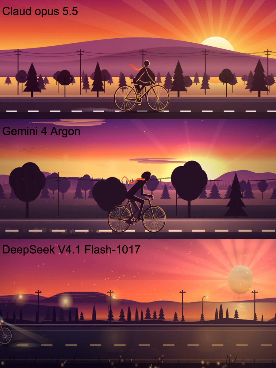 同题生图对比：Opus 5.5、Gemini 4 Argon 与 V4.1 Flash