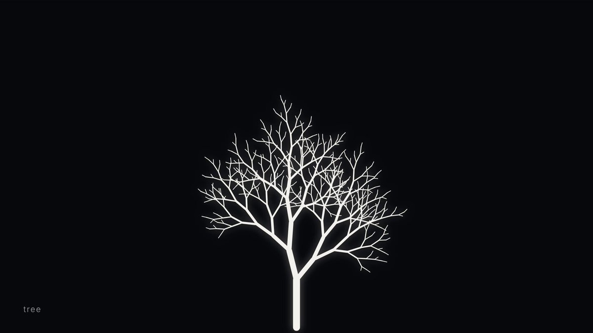 Opus 5.5 grows a 46,367-branch forest from one rule
