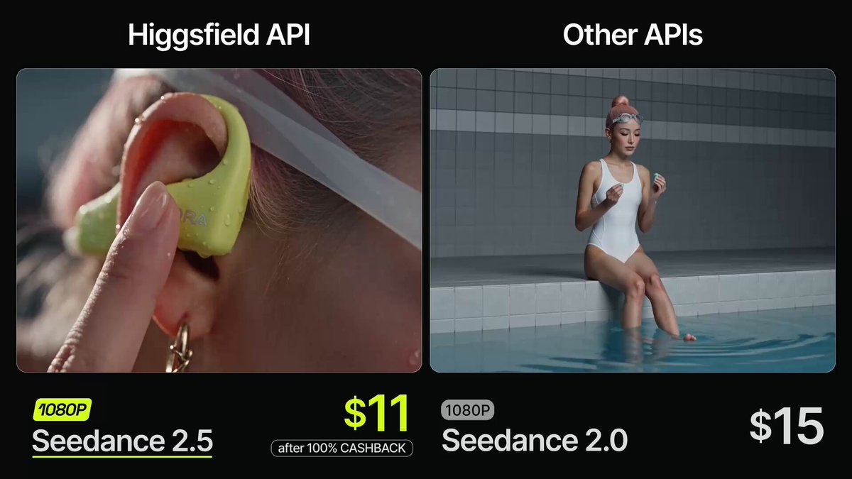 Higgsfield API 用 Seedance 2.5 出 1080p 广告