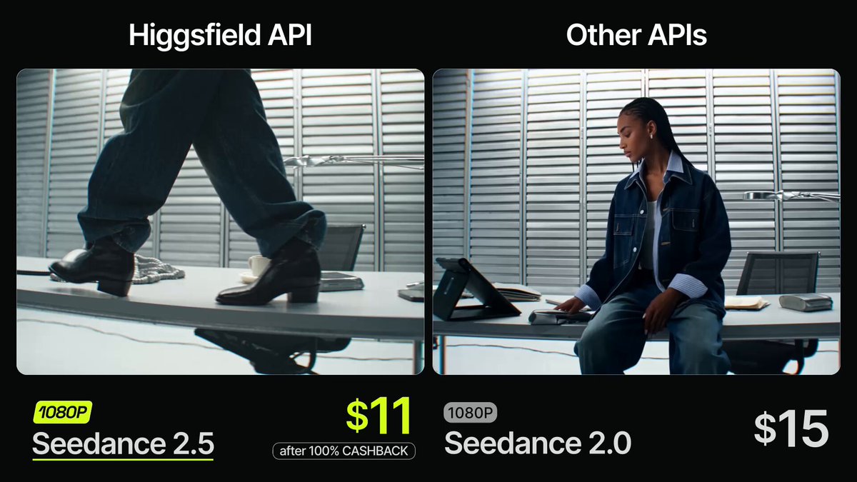 Higgsfield API 返还池还剩 1800 万美元