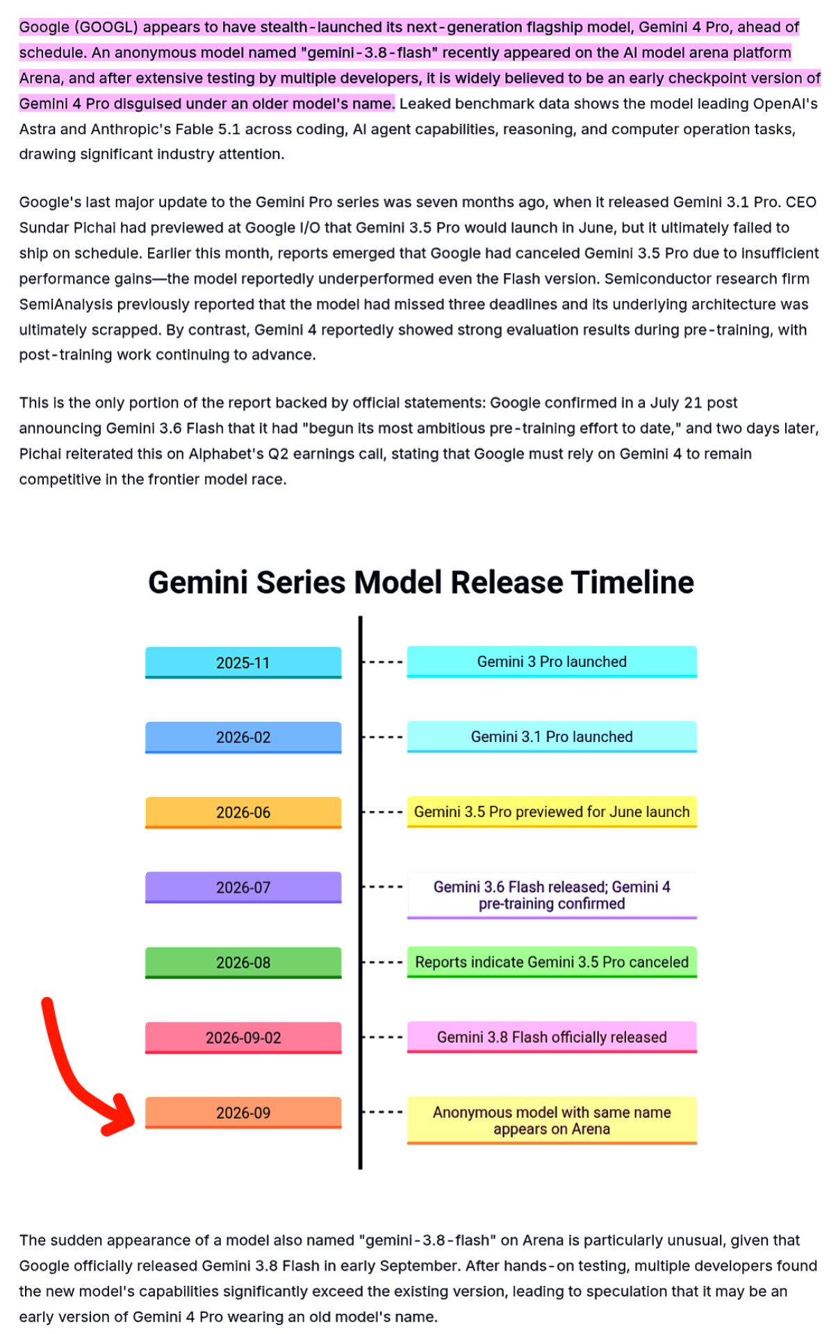 Arena 上 gemini-3.8-flash 被指是 Gemini 4 Pro 早期检查点(第 2 张,共 2 张)