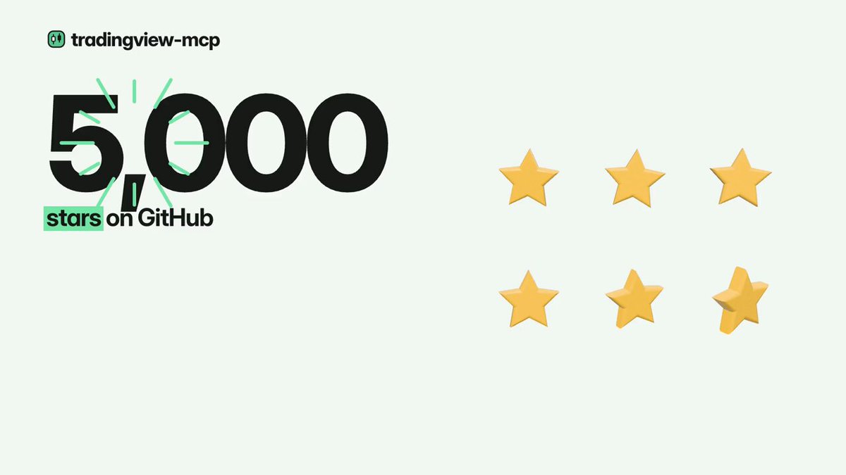 tradingview-mcp passes 5,000 GitHub stars