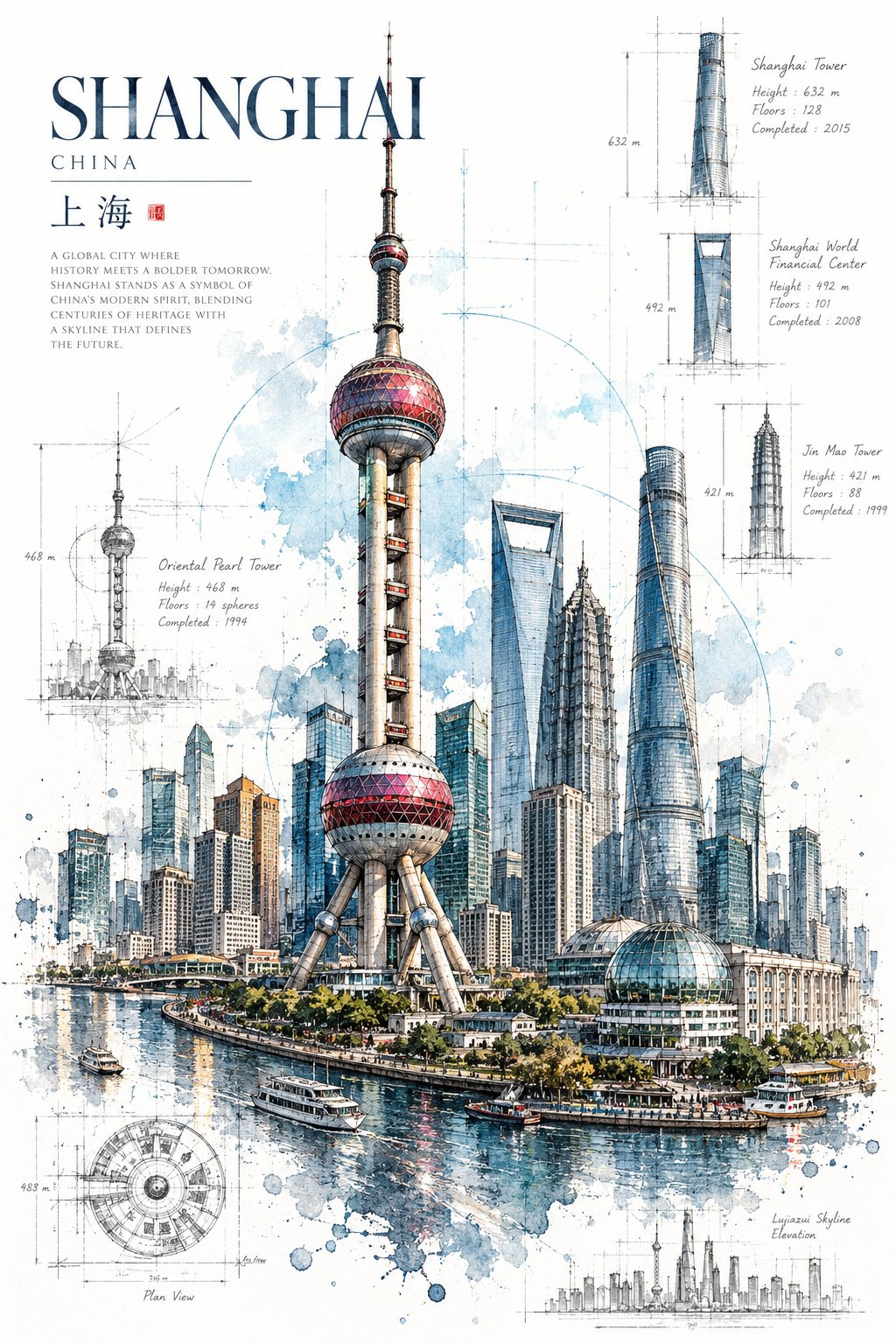 建筑水彩海报提示词：纽约地标