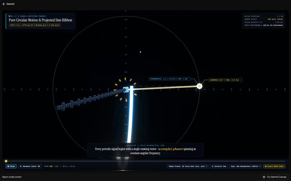 Gemini 4 Pro generates a Fourier harmonic visualization