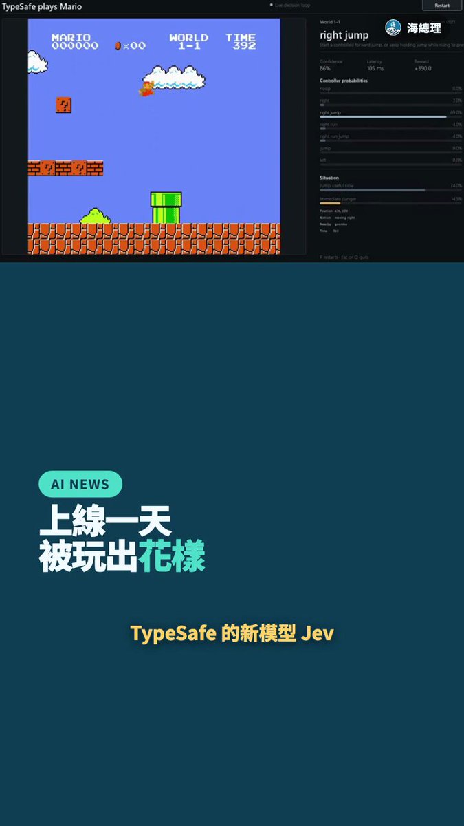 Jev 发布一天，X 上都在拿它玩什么