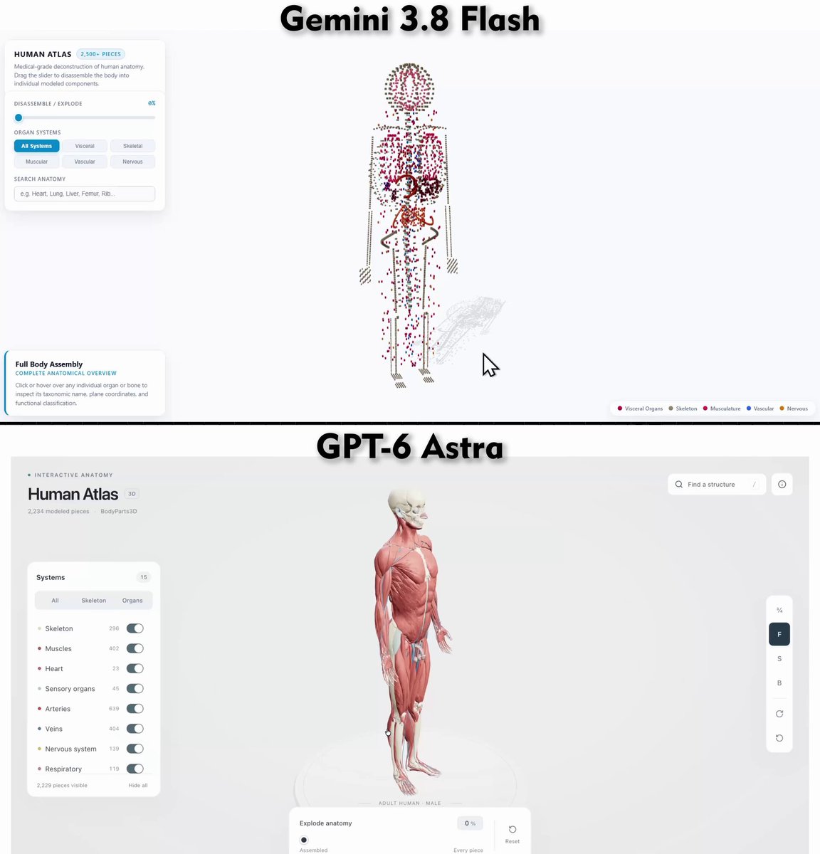 Gemini-3.8 Flash vs GPT-6 Astra on the same prompt