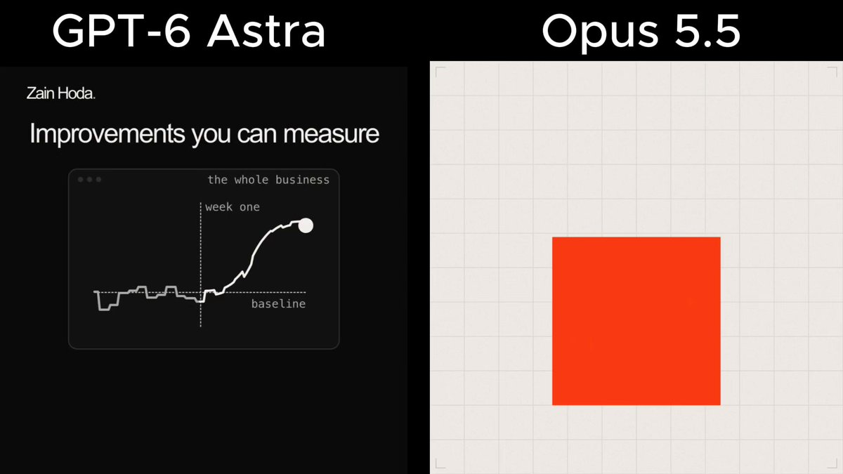 Opus 5.5 motion graphics test: strong output, ~3 hours per clip