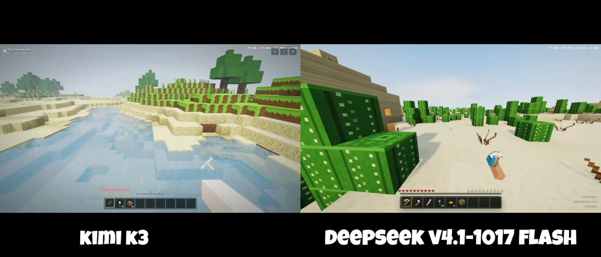 Kimi K3 vs DeepSeek V4.1-1017：同题做游戏，$0.80 对 $35
