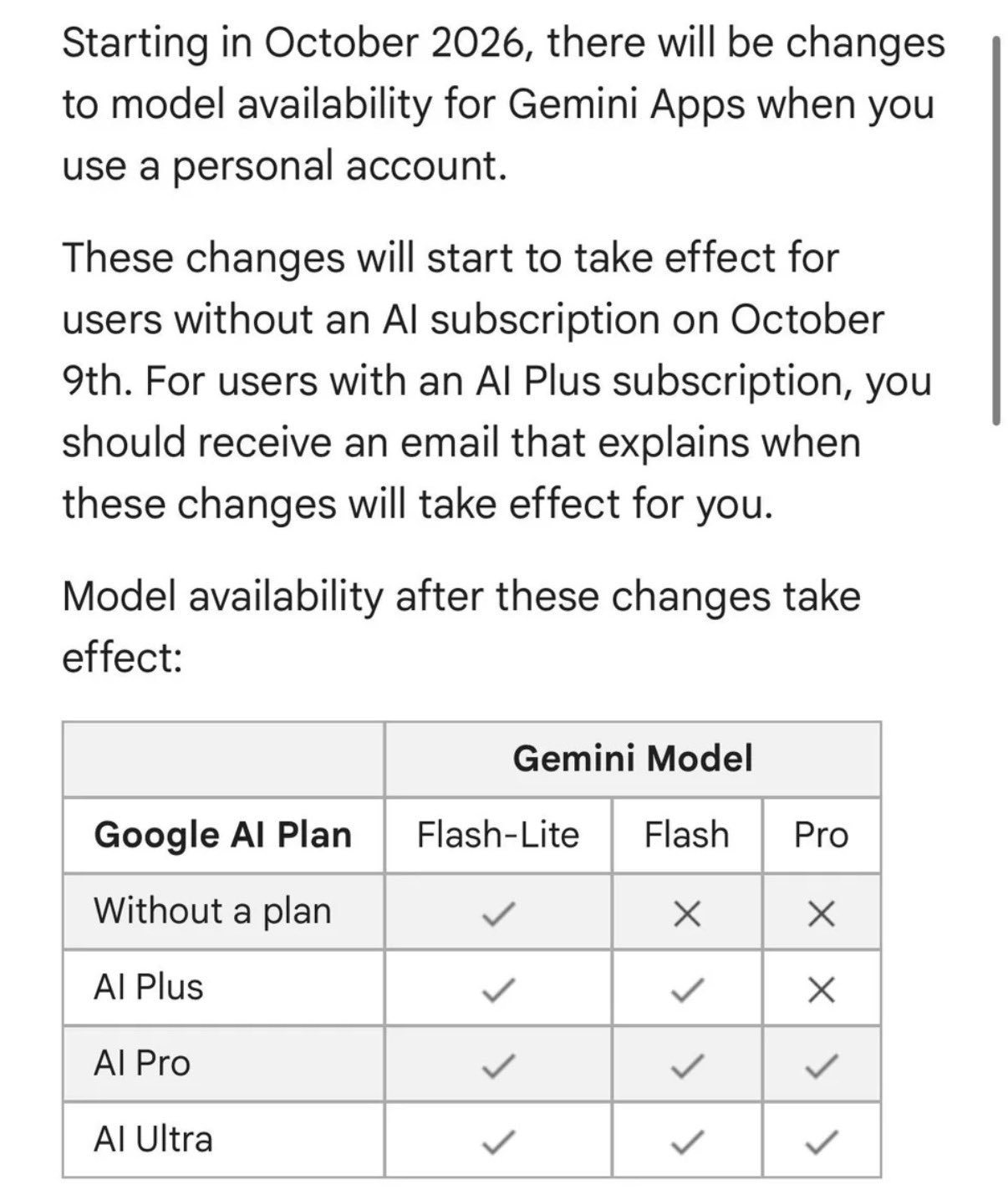 Free Gemini limited to Flash-Lite from October 9 as 3.6 Flash and 3.1 Pro leave the free tier