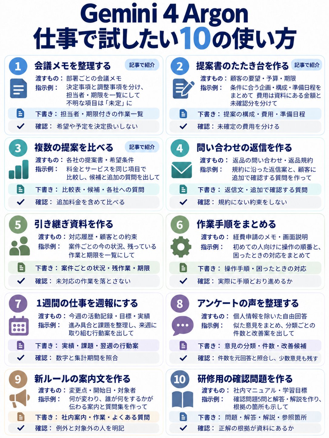 Gemini 4 Argon 职场用法 10 例清单