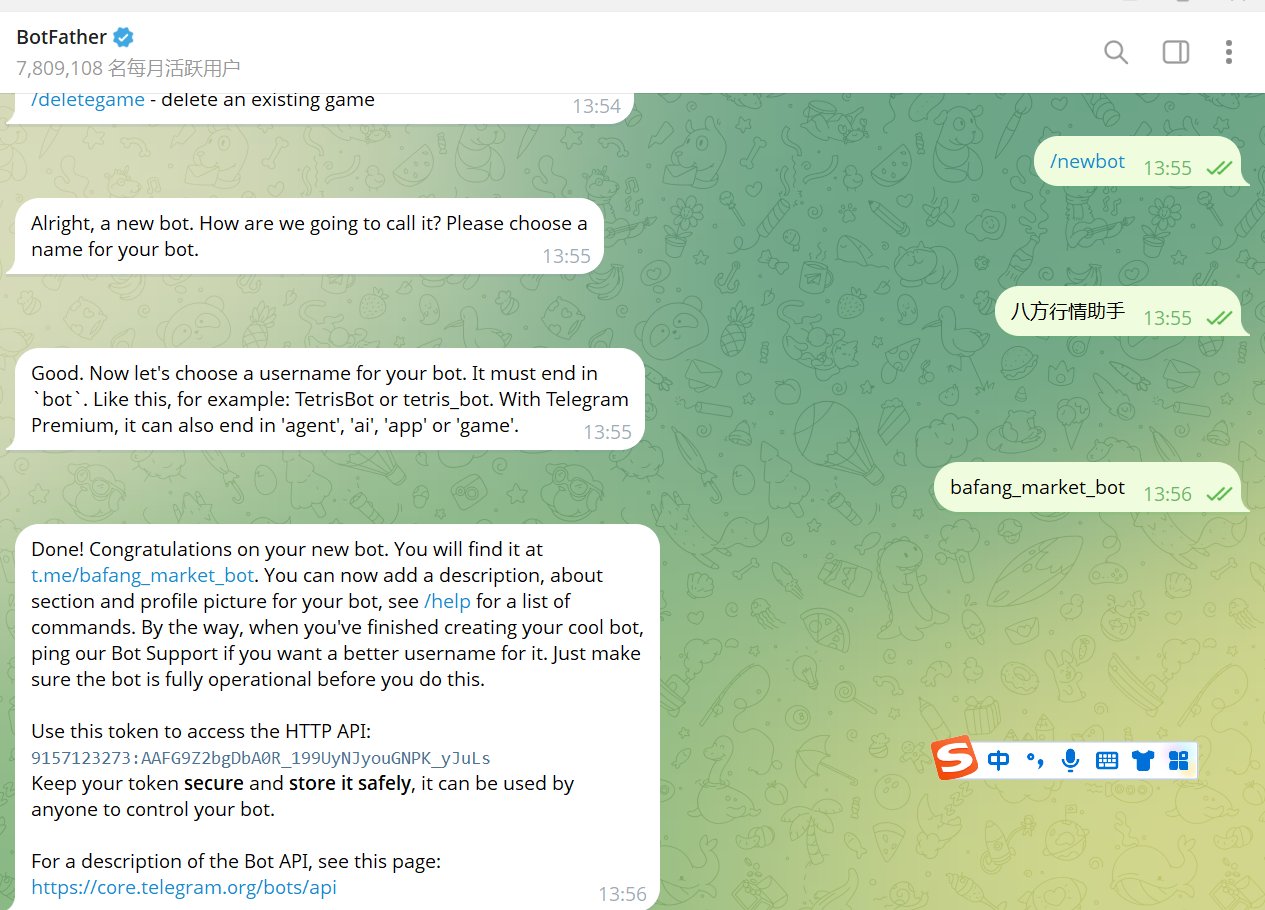 Grok Bot tutorial: auto-post crypto prices to a Telegram group