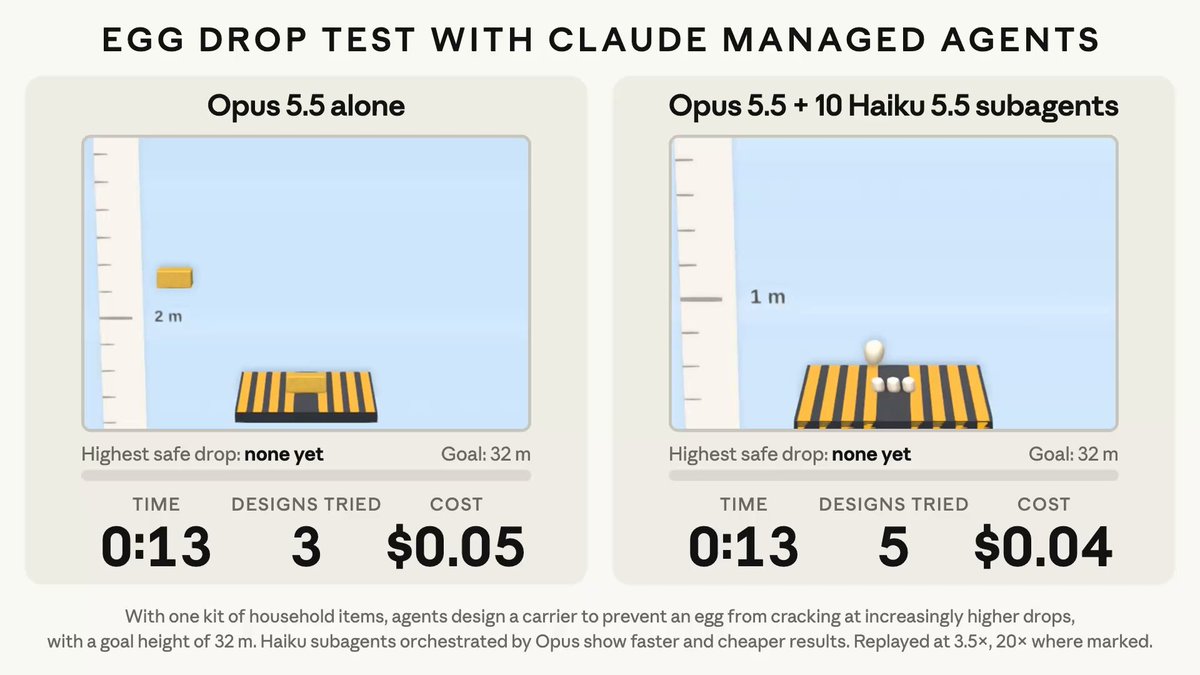 Anthropic 发布 Claude Haiku 5.5