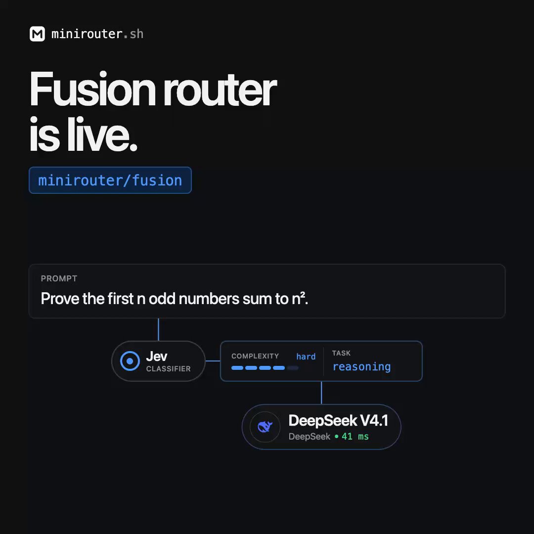 minirouter 上线 fusion 智能路由