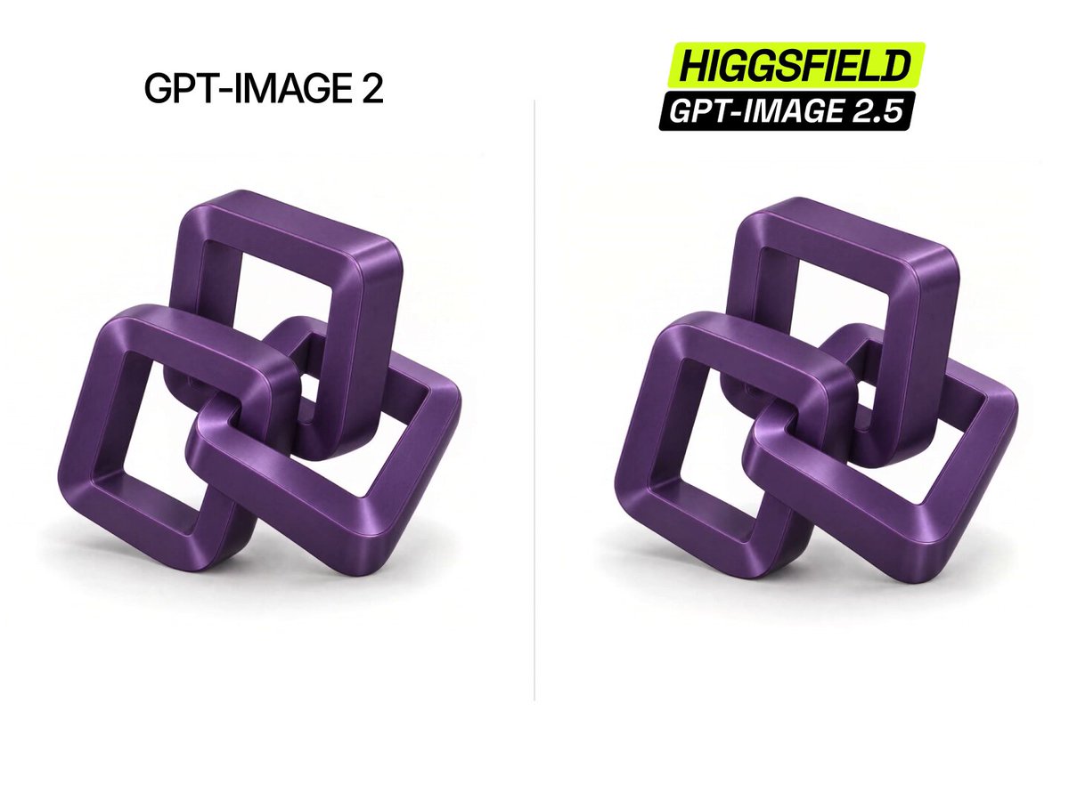 GPT-Image 2.5 长序列 360° 旋转一致性测试