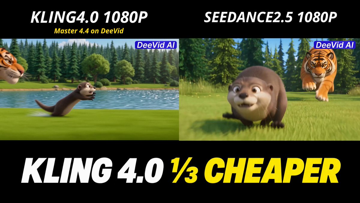 水獭越狱动画：Kling 4.0 与 Seedance 2.5 表情和喜剧节奏对比