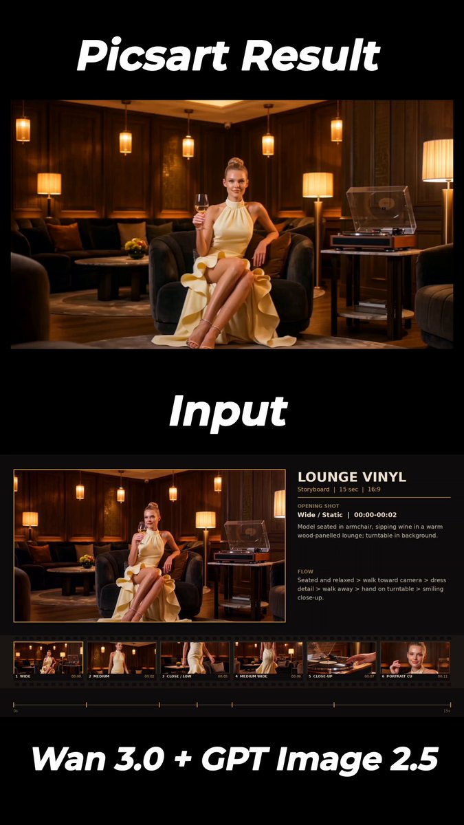 Wan 3.0 加 GPT Image 2.5 做复古酒廊短片