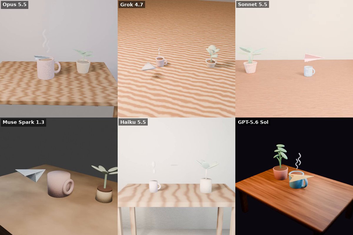 10 个模型同题写 Blender 黏土动画脚本横评