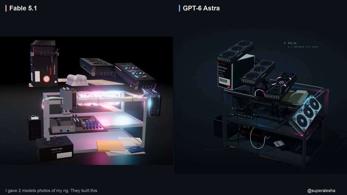Astra rebuilds a 4x3090 rig in 3D from four photos via Blender MCP