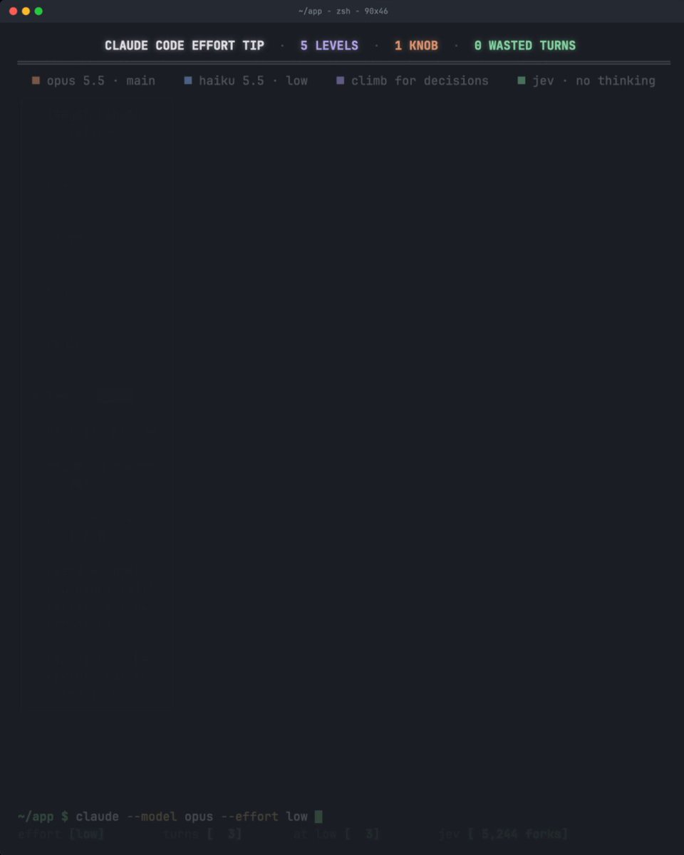 Claude Code 分层 effort 配置：JEV 接管微决策