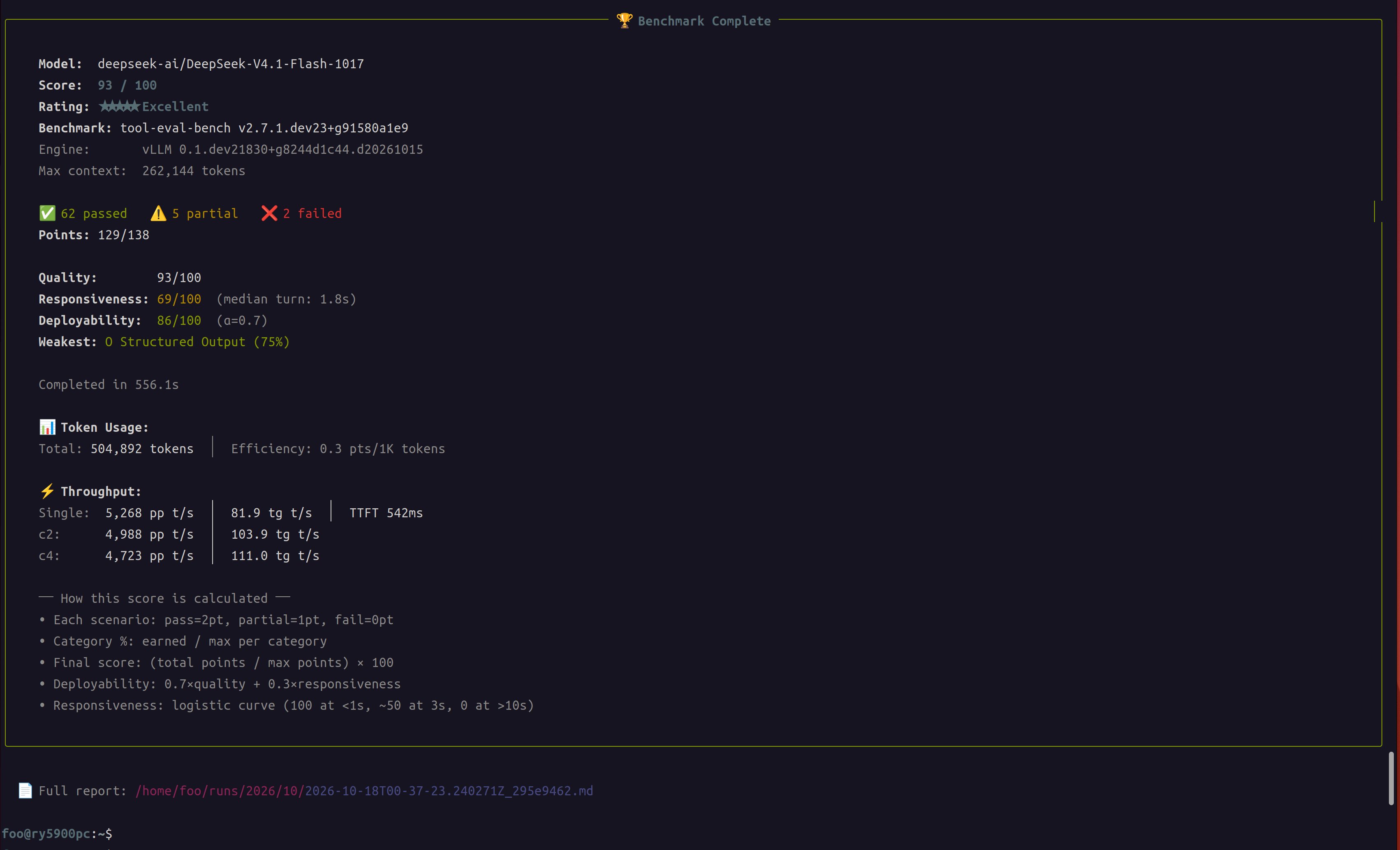 DeepSeek V4.1 Flash-1017 on 8x DGX Spark cluster: 111 tok/s at C4 (image 4 of 4)