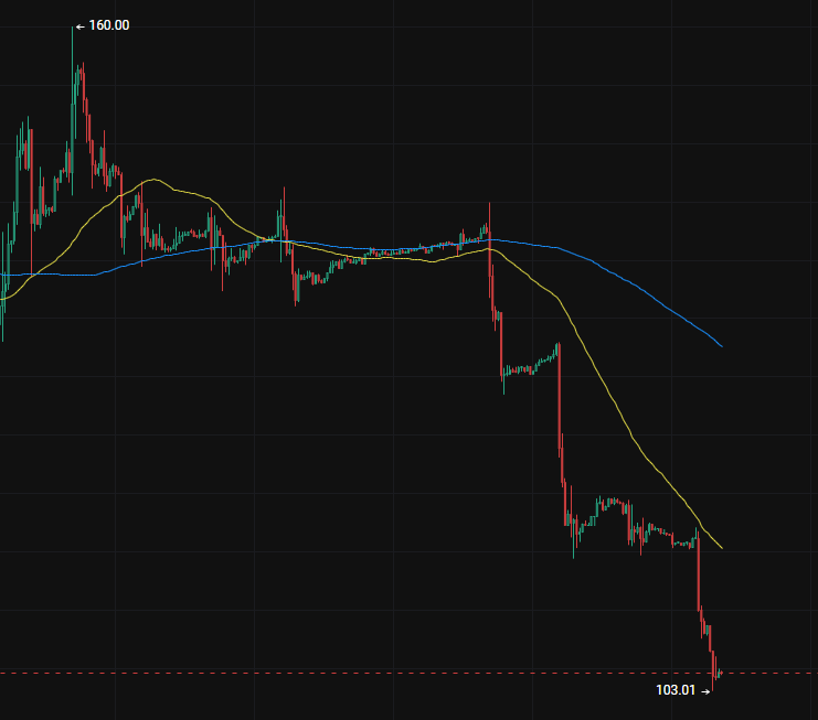 GPT-6 Astra launch and Anthropic IPO squeeze Zhipu and MiniMax valuations (image 4 of 4)